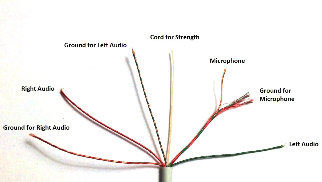 Apple Earbud Wiring Diagram Apple Wiring Diagram Wiring Diagram Paper Apple Earbud Wiring Diagram Apple Wiring Diagram Wiring Diagram Paper