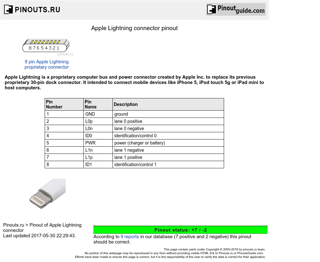 Apple Usb Cable Wiring Diagram Pin iPhone Cable Wiring Diagram Wiring Diagrams Bright Apple Usb Cable Wiring Diagram Pin iPhone Cable Wiring Diagram Wiring Diagrams Bright