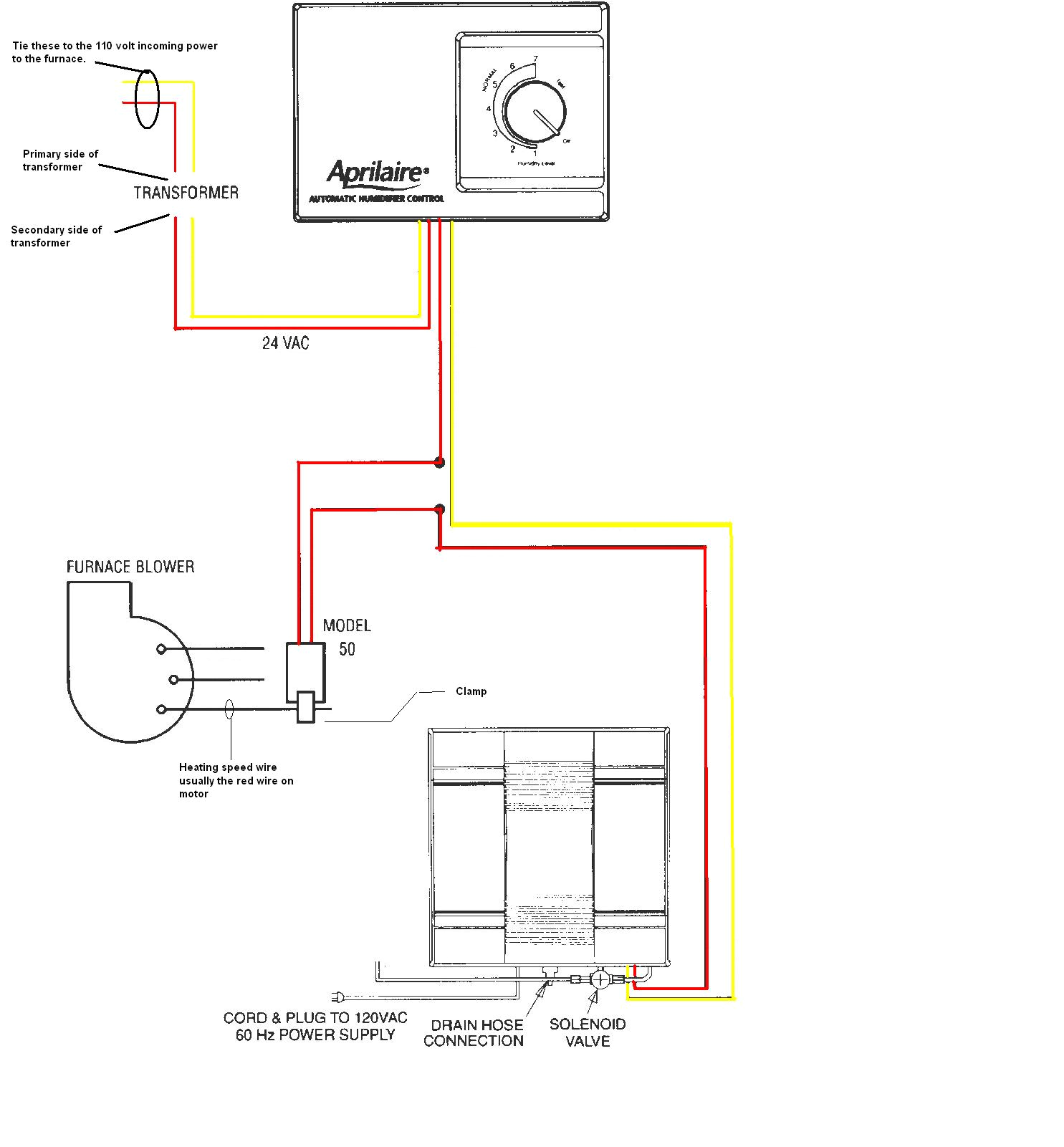 Aprilaire 60 Humidistat Wiring Diagram Aprilaire 760 Wiring Diagram Model Wiring Diagram Aprilaire 60 Humidistat Wiring Diagram Aprilaire 760 Wiring Diagram Model Wiring Diagram