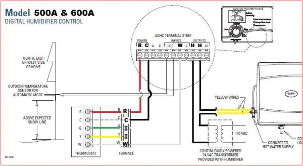 Aprilaire Humidifier Wiring Diagram Aprilaire 60 Wiring Diagram Wiring Diagram Expert