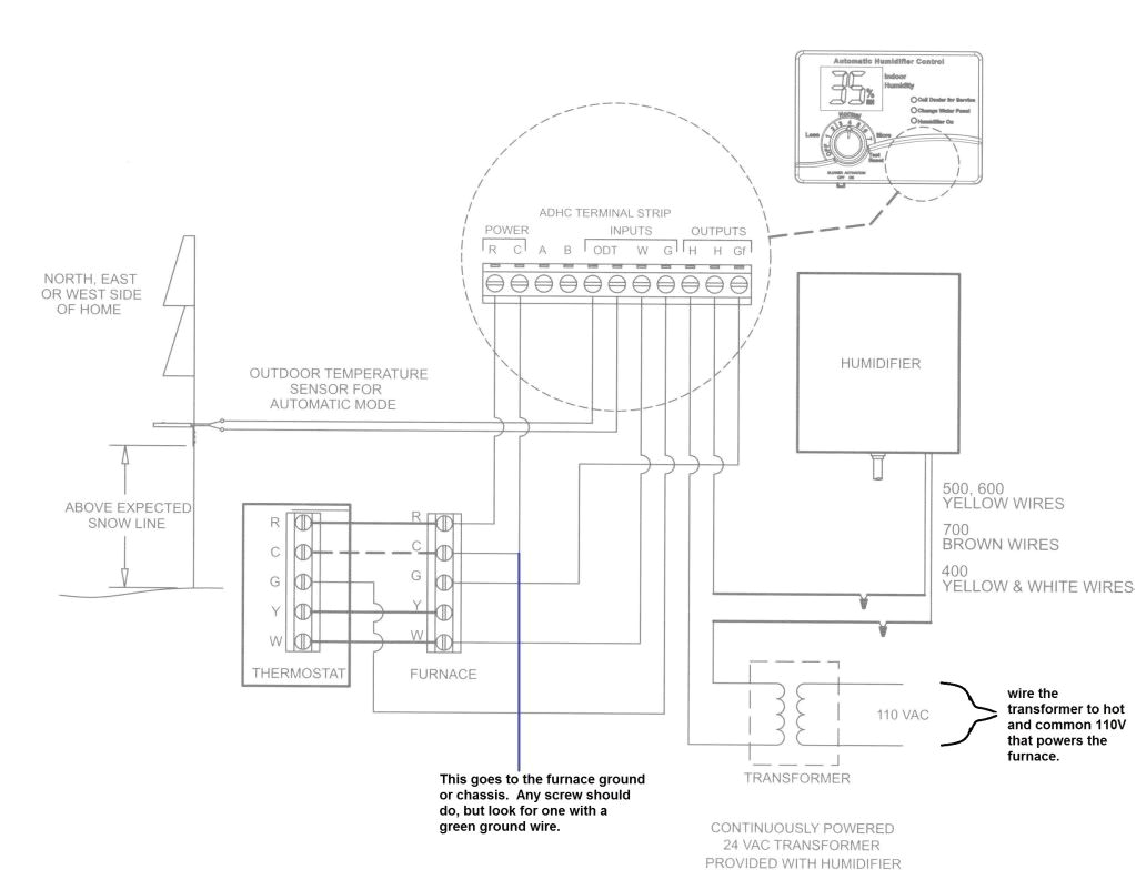 Aprilaire Humidifier Wiring Diagram Humidistat Wiring Diagram for 60 Wiring Diagram Centre