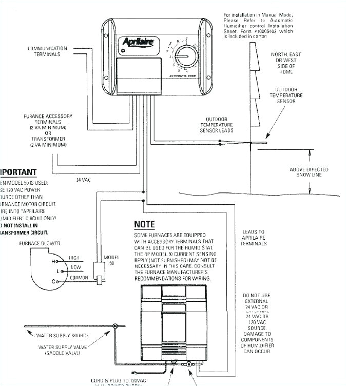 Aprilaire Humidistat Wiring Diagram Aprilaire 760 Wiring Diagram Wire Diagram Database Aprilaire Humidistat Wiring Diagram Aprilaire 760 Wiring Diagram Wire Diagram Database