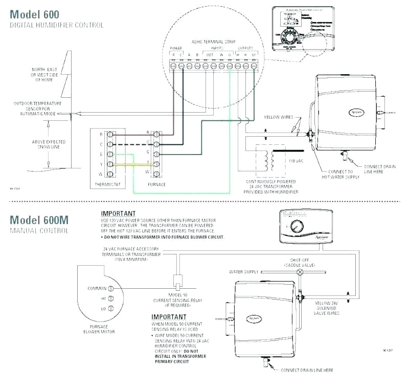 Aprilaire Humidistat Wiring Diagram Aprilaire Digital Humidistat Hinofu Aprilaire Humidistat Wiring Diagram Aprilaire Digital Humidistat Hinofu