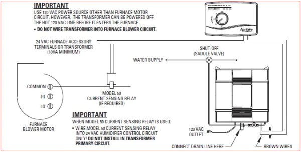 Aprilaire Humidistat Wiring Diagram Manual Humidistat Wiring Diagram Wiring Diagram Aprilaire Humidistat Wiring Diagram Manual Humidistat Wiring Diagram Wiring Diagram