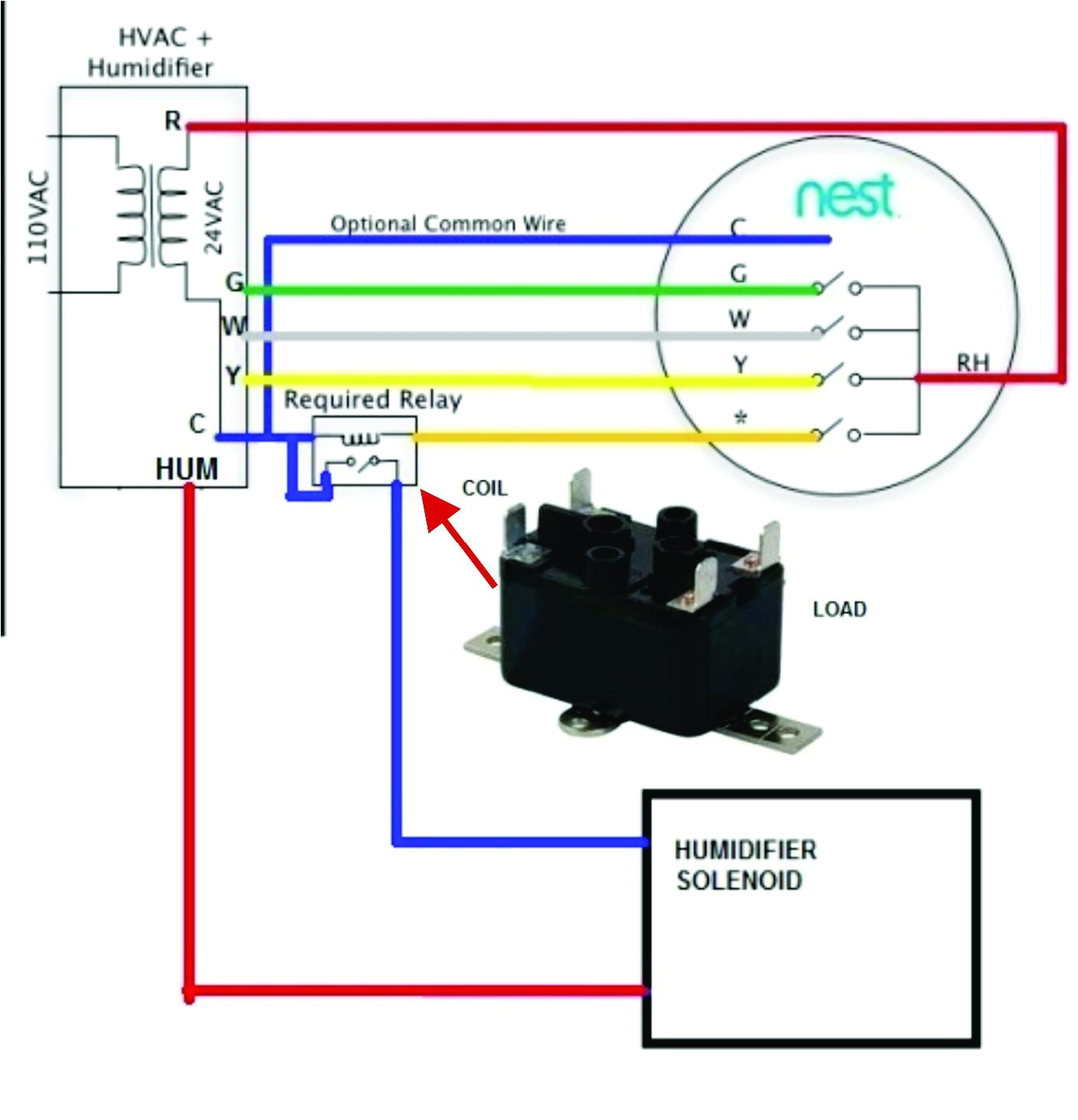 Aprilaire Humidistat Wiring Diagram Nest thermostat Humidifier Wiring Diagram Wiring Library Aprilaire Humidistat Wiring Diagram Nest thermostat Humidifier Wiring Diagram Wiring Library