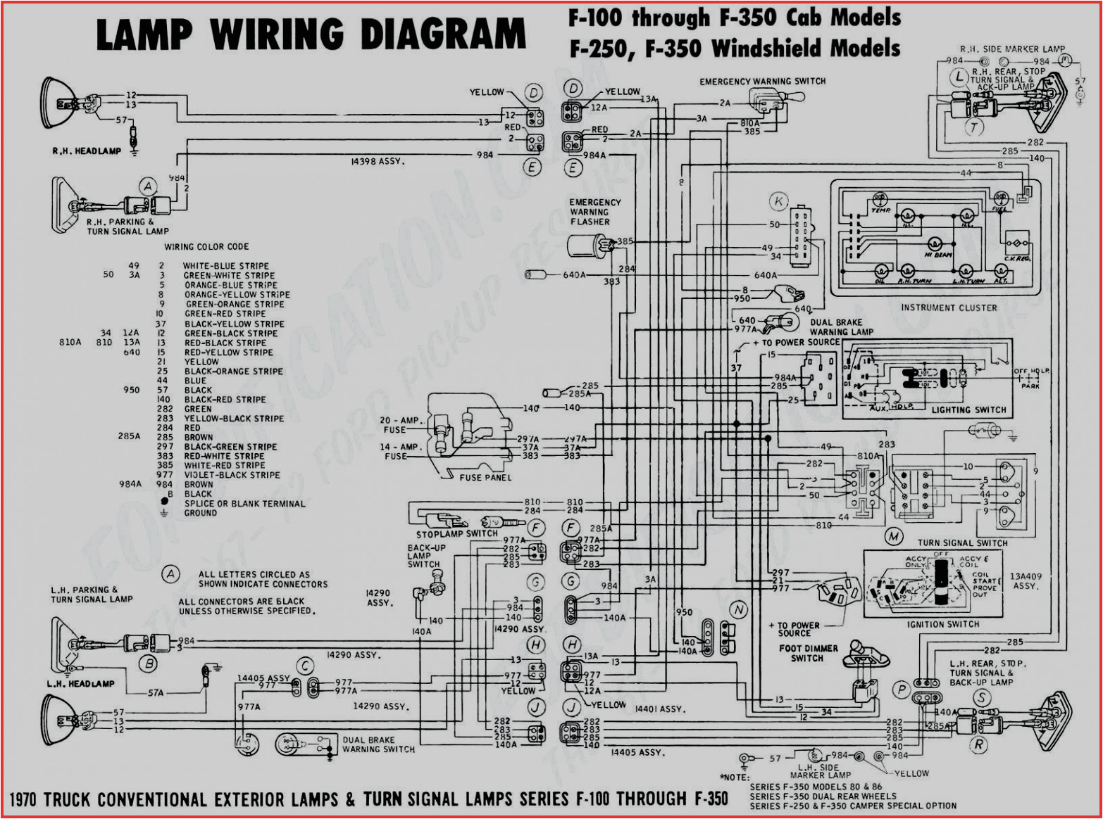 Aprilia Rs 50 Wiring Diagram Aprilia Rs 50 Wiring Diagram Ecourbano Server Info Aprilia Rs 50 Wiring Diagram Aprilia Rs 50 Wiring Diagram Ecourbano Server Info