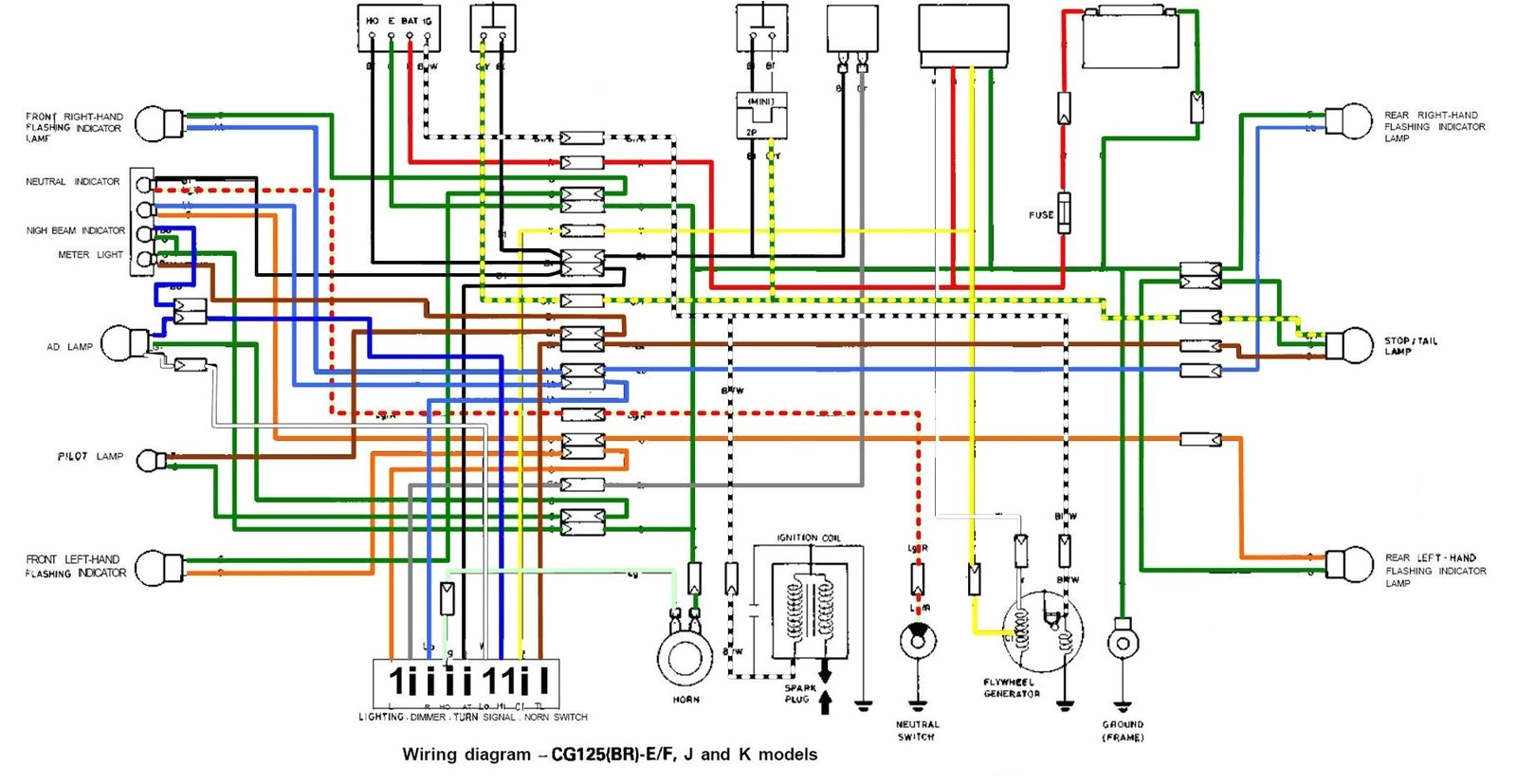 Aprilia Rs 50 Wiring Diagram Aprilia Wiring Diagram Wiring Diagram Datasource Aprilia Rs 50 Wiring Diagram Aprilia Wiring Diagram Wiring Diagram Datasource