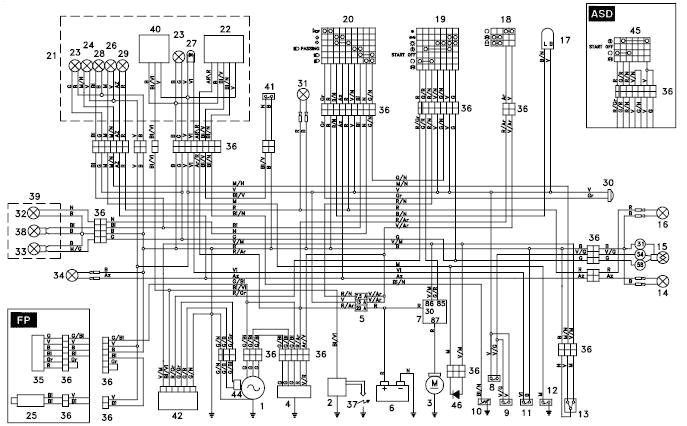 Aprilia Rs 50 Wiring Diagram Aprilia Wiring Diagram Wiring Diagram Datasource Aprilia Rs 50 Wiring Diagram Aprilia Wiring Diagram Wiring Diagram Datasource