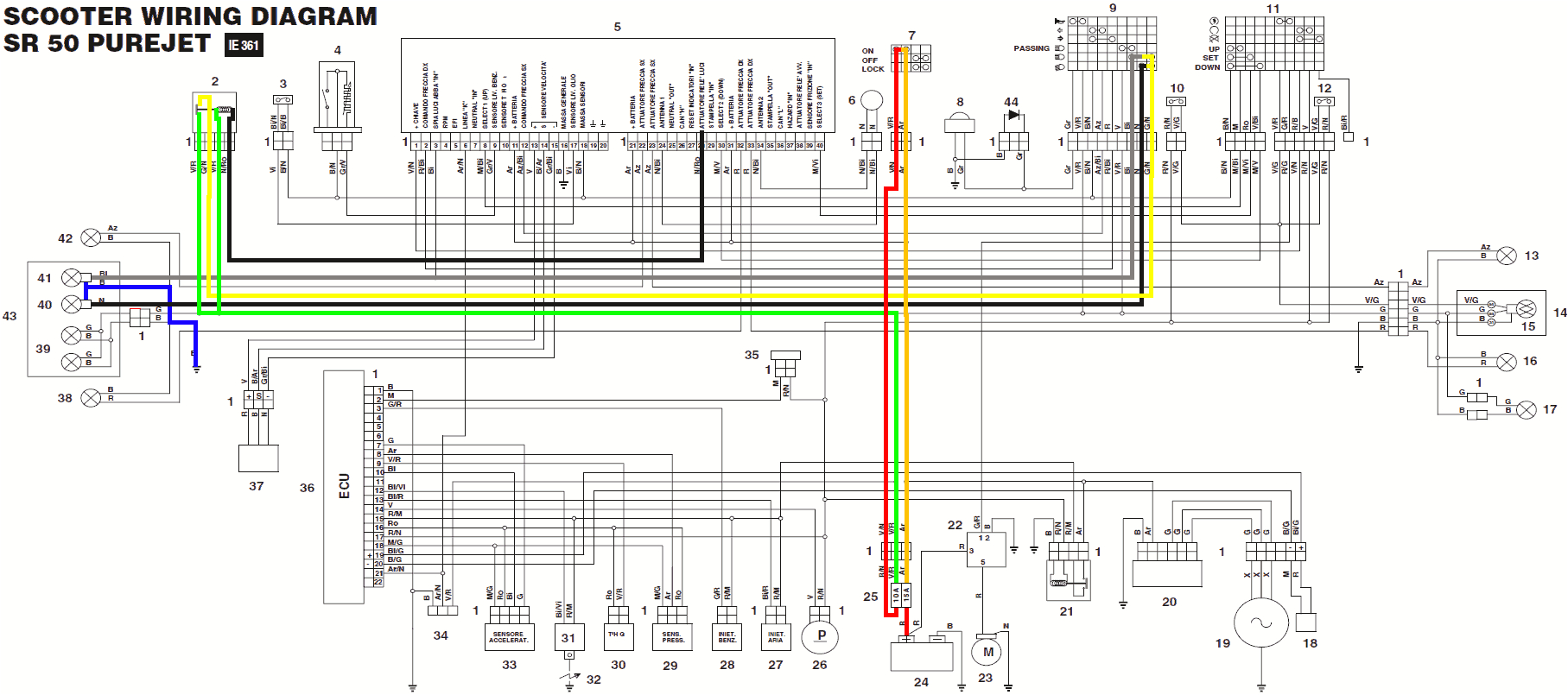 Aprilia Rs 50 Wiring Diagram Aprilia Wiring Diagram Wiring Diagrams Konsult Aprilia Rs 50 Wiring Diagram Aprilia Wiring Diagram Wiring Diagrams Konsult