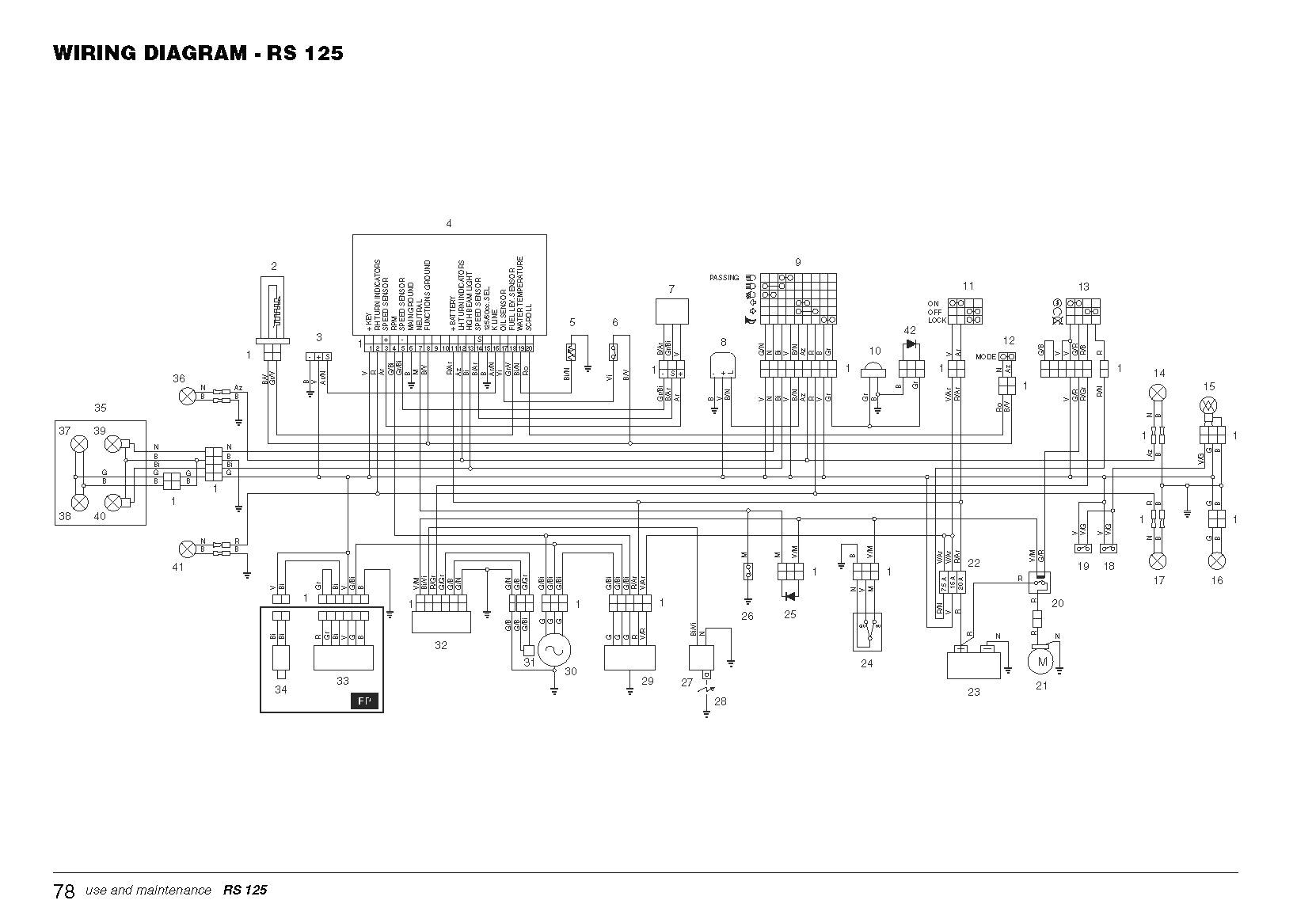 Aprilia Rs 50 Wiring Diagram Aprilia Wiring Schematics Wiring Diagram Structures Aprilia Rs 50 Wiring Diagram Aprilia Wiring Schematics Wiring Diagram Structures