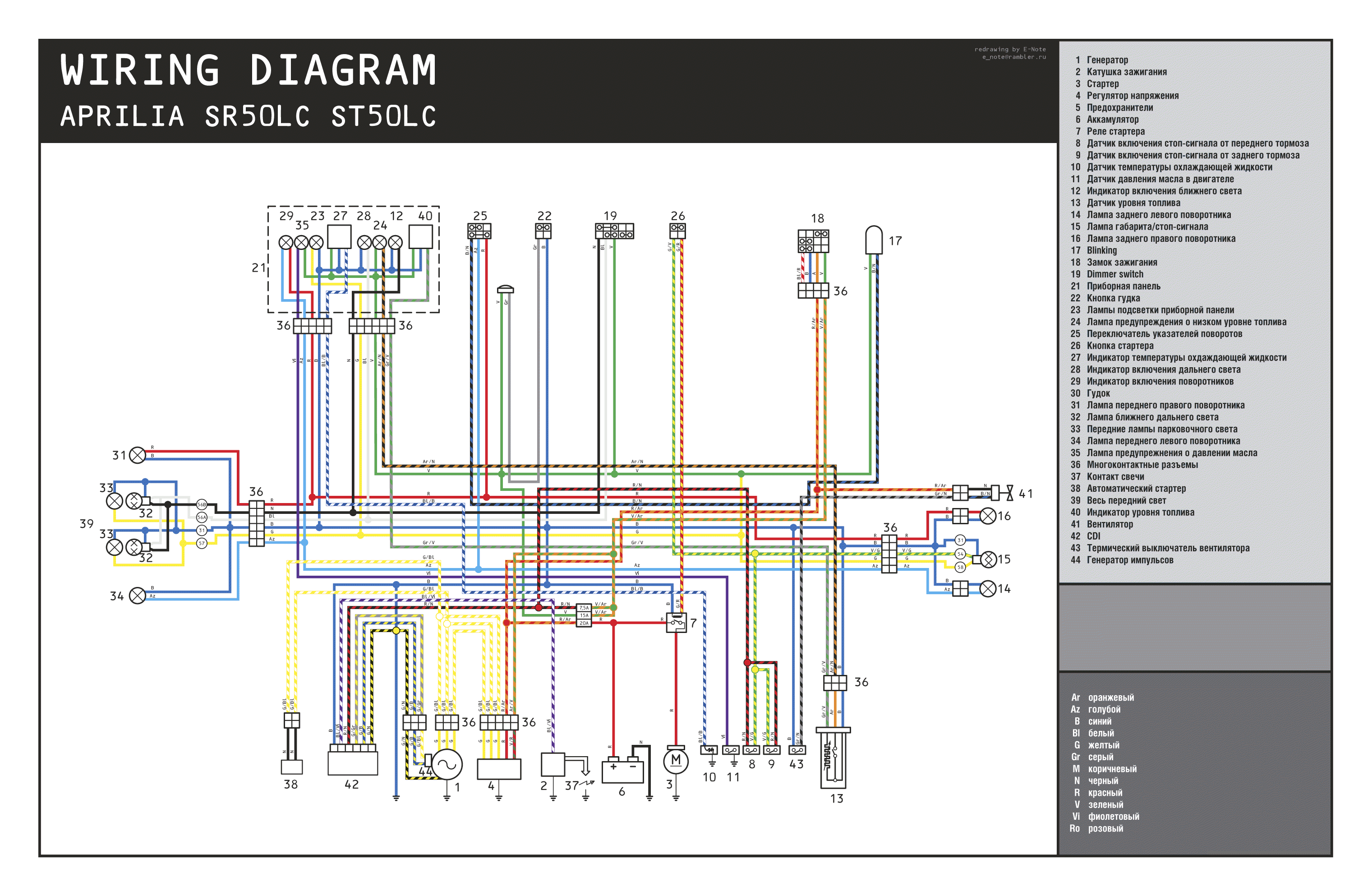 Aprilia Sr 50 Wiring Diagram Aprilia Rs 50 2008 Wiring Diagram Wiring Diagram Technic