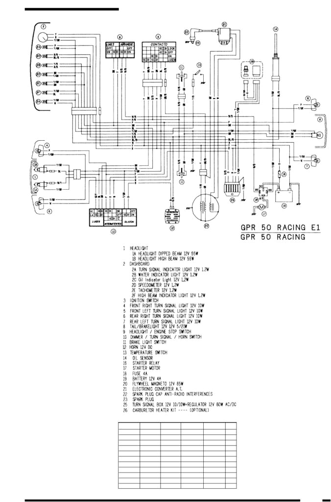 Aprilia Sr 50 Wiring Diagram Wiring Diagrams for Derbi Aprilia and More Gpr Camp Replica Racers