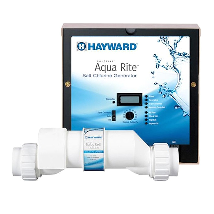 Aqua Rite Wiring Diagram Hayward Aqua Rite Salt Water Pool System Salt Water Pools Aqua Rite Wiring Diagram Hayward Aqua Rite Salt Water Pool System Salt Water Pools