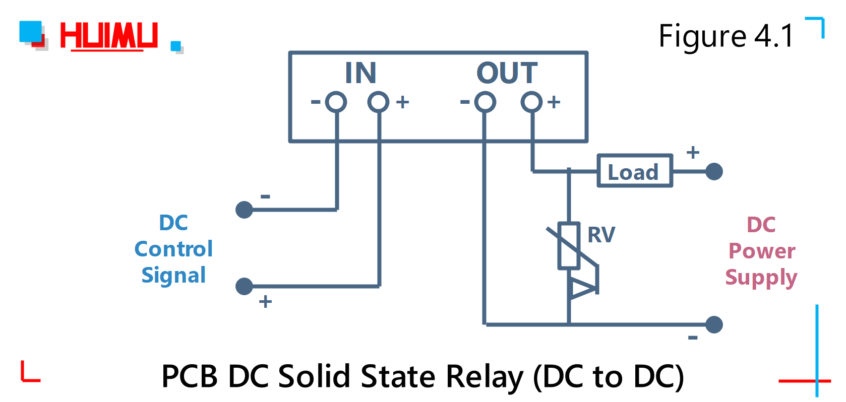 Aqua Signal Wiring Diagram solid Signal Wiring Diagrams Blog Wiring Diagram Aqua Signal Wiring Diagram solid Signal Wiring Diagrams Blog Wiring Diagram