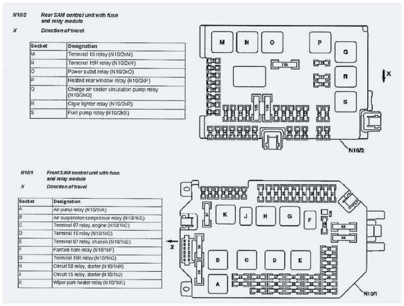 Ar 401 Relay Wiring Diagram 2000 S430 Wiring Diagram Wiring Diagram for You Ar 401 Relay Wiring Diagram 2000 S430 Wiring Diagram Wiring Diagram for You