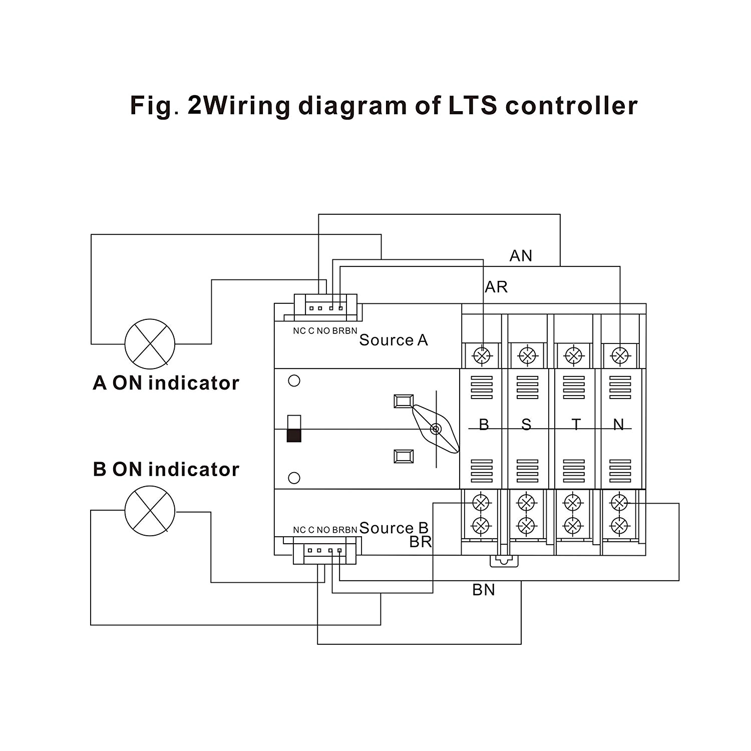Ar 401 Relay Wiring Diagram Gaeyaele W2r 3p Din Rail Mounted Automatic Transfer Switch Three Ar 401 Relay Wiring Diagram Gaeyaele W2r 3p Din Rail Mounted Automatic Transfer Switch Three