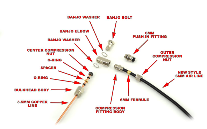 Arb Onboard Air Compressor Wiring Diagram Arb Bulkhead Fitting Kit New Style northridge Nation News