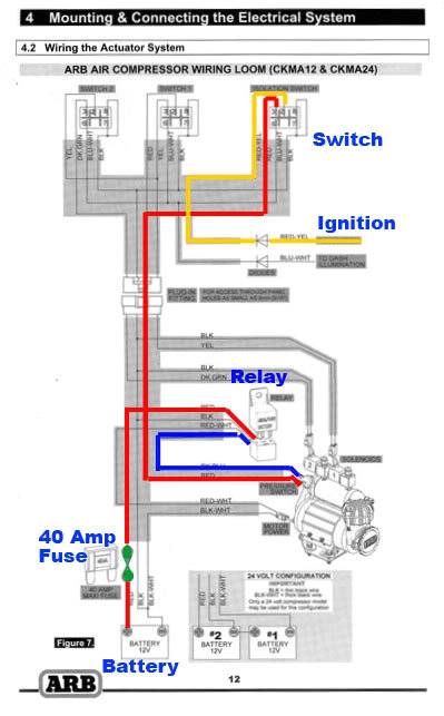 Arb Wiring Harness Diagram Arb Air Compressor Wiring Diagram Wiring Diagram