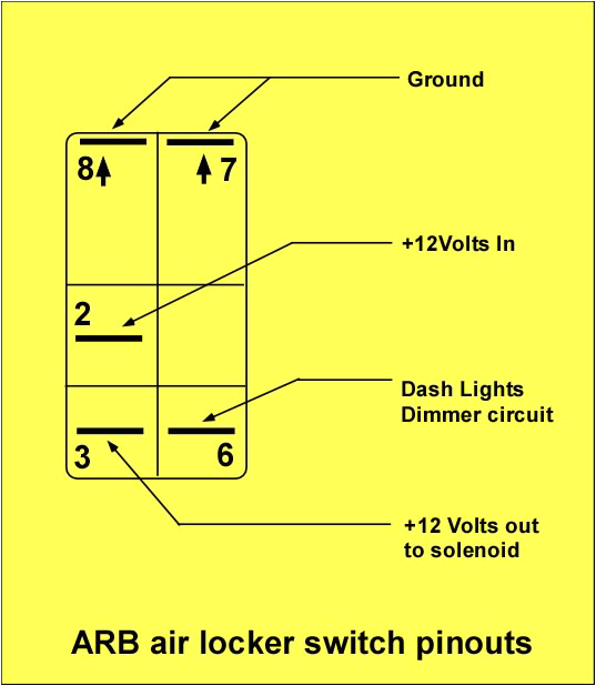 Arb Wiring Harness Diagram Wiring Arb Compressor Coma12 Jeep Wrangler forum Arb Wiring Harness Diagram Wiring Arb Compressor Coma12 Jeep Wrangler forum