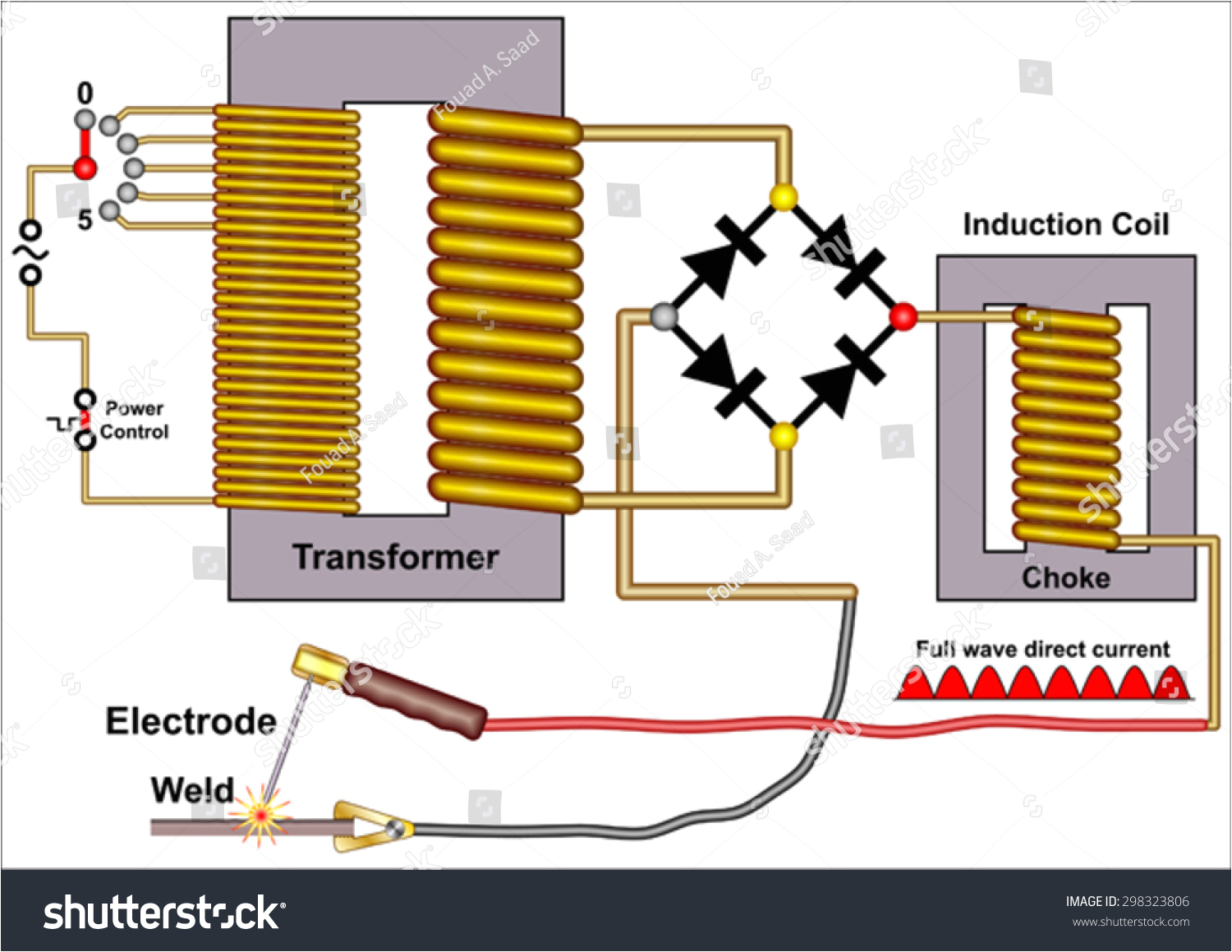 Arc 3701 Wiring Diagram Arc Wiring Diagram Wiring Diagram Show Arc 3701 Wiring Diagram Arc Wiring Diagram Wiring Diagram Show