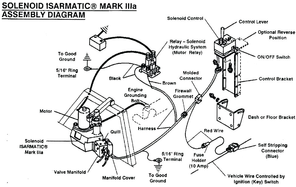 Arctic Snow Plow Wiring Diagram Snow Plow solenoid Wiring Diagram Wiring Diagrams