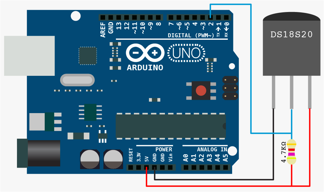 Arduino Ds18b20 Wiring Diagram Bildr A One Wire Digital Temperature Ds18b20 Arduino Senior Arduino Ds18b20 Wiring Diagram Bildr A One Wire Digital Temperature Ds18b20 Arduino Senior