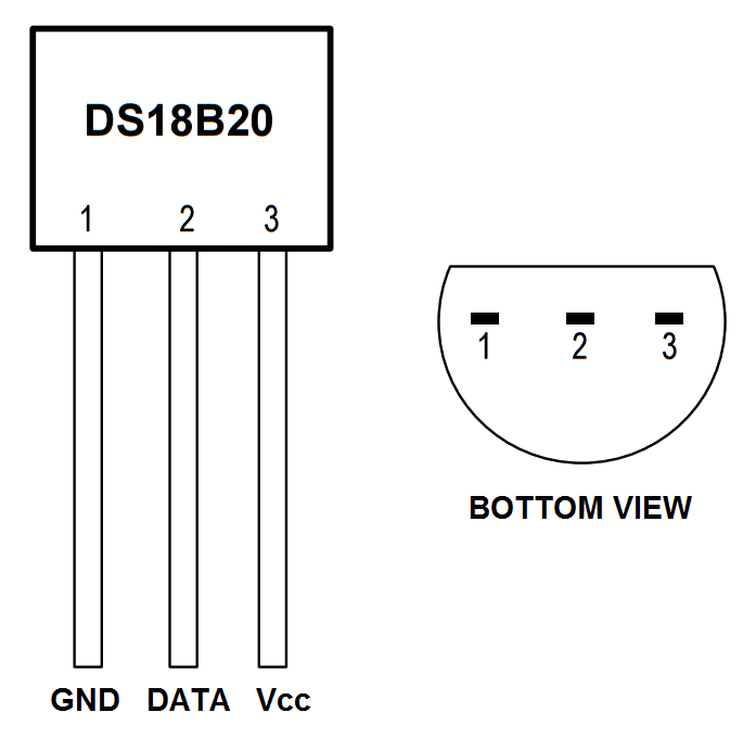 Arduino Ds18b20 Wiring Diagram Raspberry Pi Ds18b20 Temperature Sensor Tutorial Circuit Basics Arduino Ds18b20 Wiring Diagram Raspberry Pi Ds18b20 Temperature Sensor Tutorial Circuit Basics