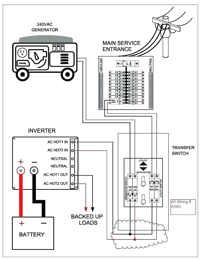 Asco 185 Transfer Switch Wiring Diagram Generator Transfer Switch Diagram Getphotobook Co Asco 185 Transfer Switch Wiring Diagram Generator Transfer Switch Diagram Getphotobook Co