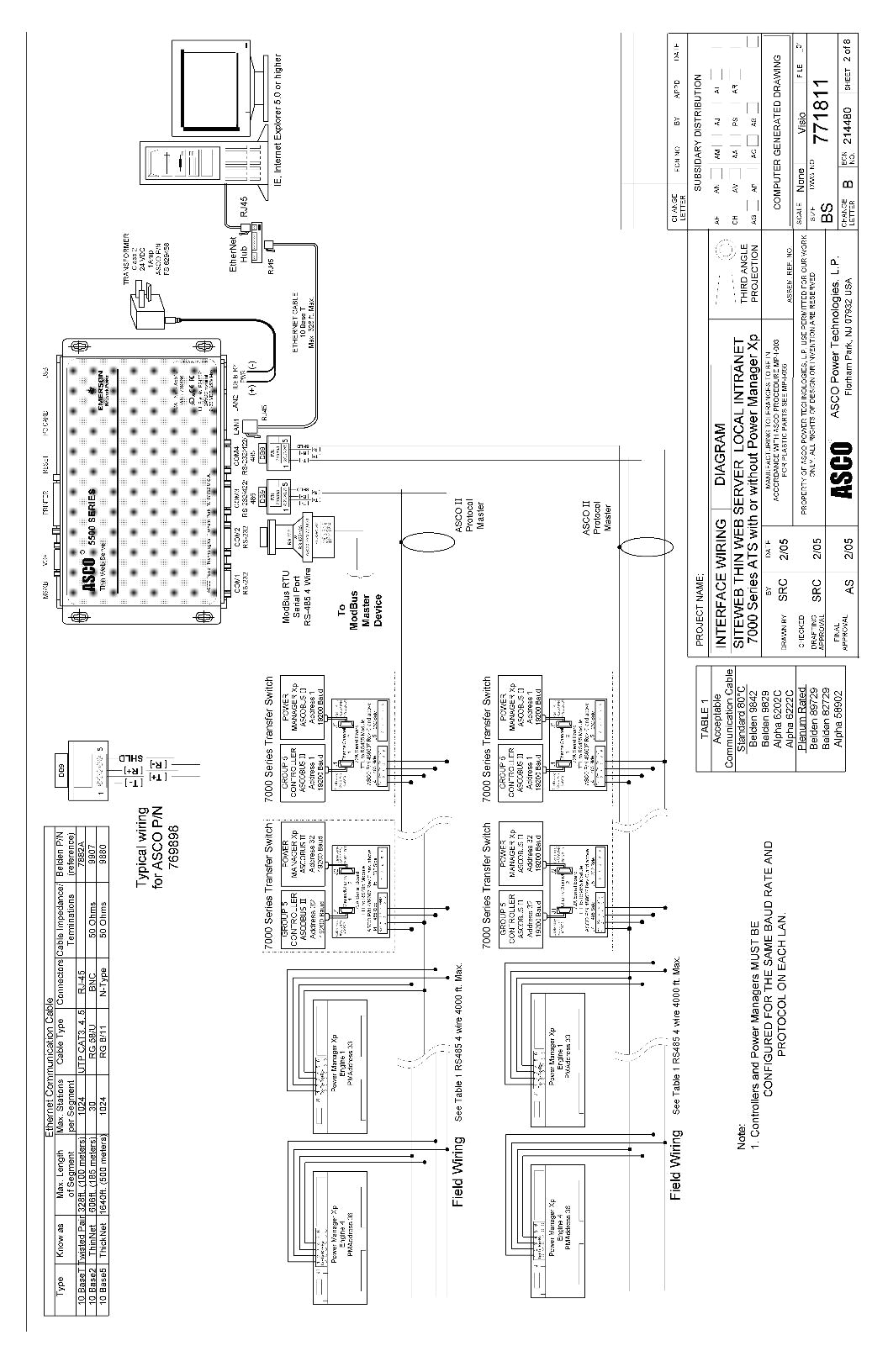 Asco 7000 Series Automatic Transfer Switch Wiring Diagram asco ats Wiring Diagram Wiring Diagram Repair Guides Asco 7000 Series Automatic Transfer Switch Wiring Diagram asco ats Wiring Diagram Wiring Diagram Repair Guides