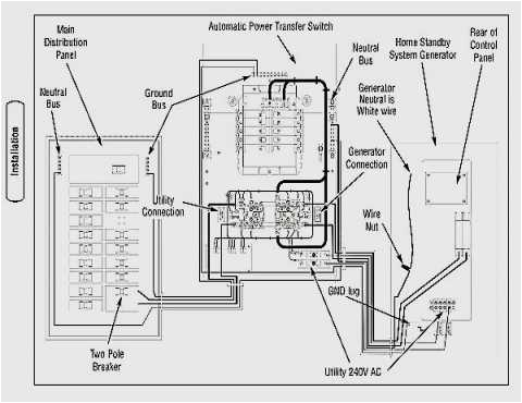 Asco 7000 Series Automatic Transfer Switch Wiring Diagram Onan Transfer Switch Wiring Diagram Wiring Diagrams Asco 7000 Series Automatic Transfer Switch Wiring Diagram Onan Transfer Switch Wiring Diagram Wiring Diagrams