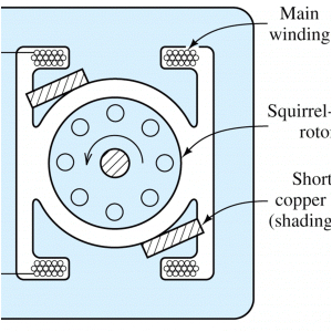 Asco 917 Contactor Wiring Diagram Wylex Contactor Wiring Diagram Unique asco 917 Contactor Wiring