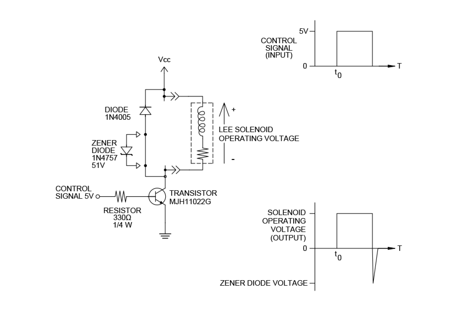Asco Red Hat Wiring Diagram 8215b050 asco Valve Wiring Diagram Wiring Diagram View