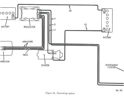 Asco Red Hat Wiring Diagram asco 7000 Series Wiring Diagram Wiring Diagram Asco Red Hat Wiring Diagram asco 7000 Series Wiring Diagram Wiring Diagram
