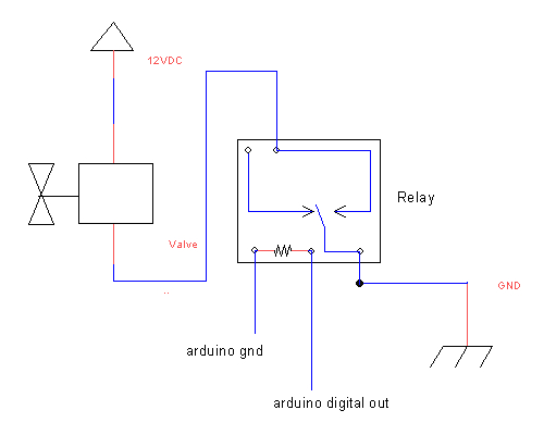 Asco Red Hat Wiring Diagram asco 911 Wiring Diagram Wiring Diagram Asco Red Hat Wiring Diagram asco 911 Wiring Diagram Wiring Diagram