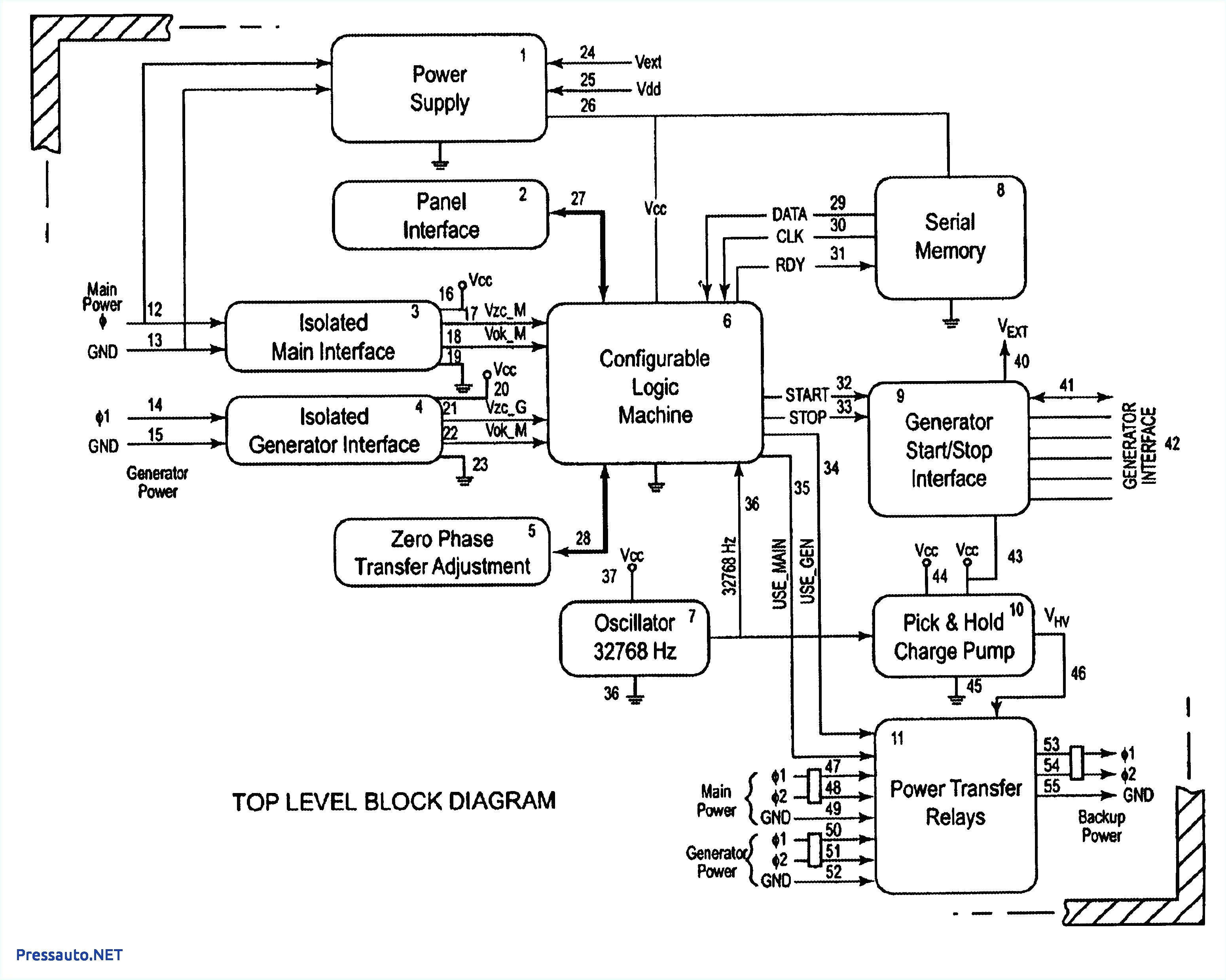 Asco Red Hat Wiring Diagram asco 911 Wiring Diagram Wiring Diagram Asco Red Hat Wiring Diagram asco 911 Wiring Diagram Wiring Diagram