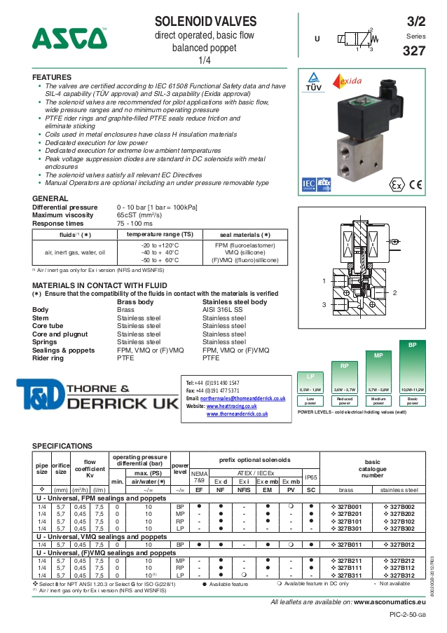 Asco Red Hat Wiring Diagram asco atex solenoid Valves 327 Series Spec Sheet Asco Red Hat Wiring Diagram asco atex solenoid Valves 327 Series Spec Sheet