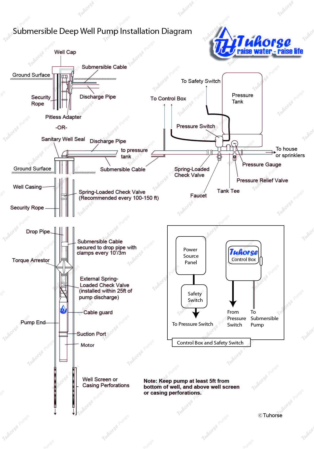 Aspen Pump Wiring Diagram aspen Pump Wiring Diagram Awesome aspen Silent Mini Lime Pump Aspen Pump Wiring Diagram aspen Pump Wiring Diagram Awesome aspen Silent Mini Lime Pump