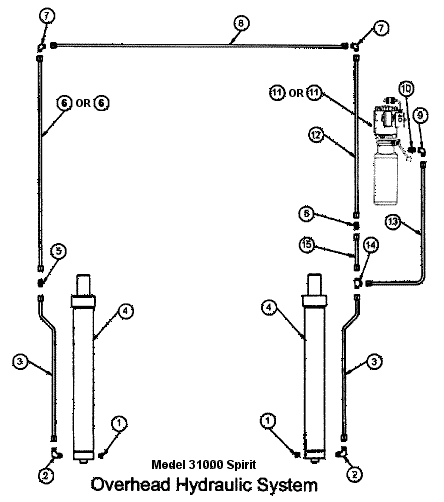 Atlas 2 Post Lift Wiring Diagram Two Post Car Lift Schematic Wiring Diagram Center Atlas 2 Post Lift Wiring Diagram Two Post Car Lift Schematic Wiring Diagram Center