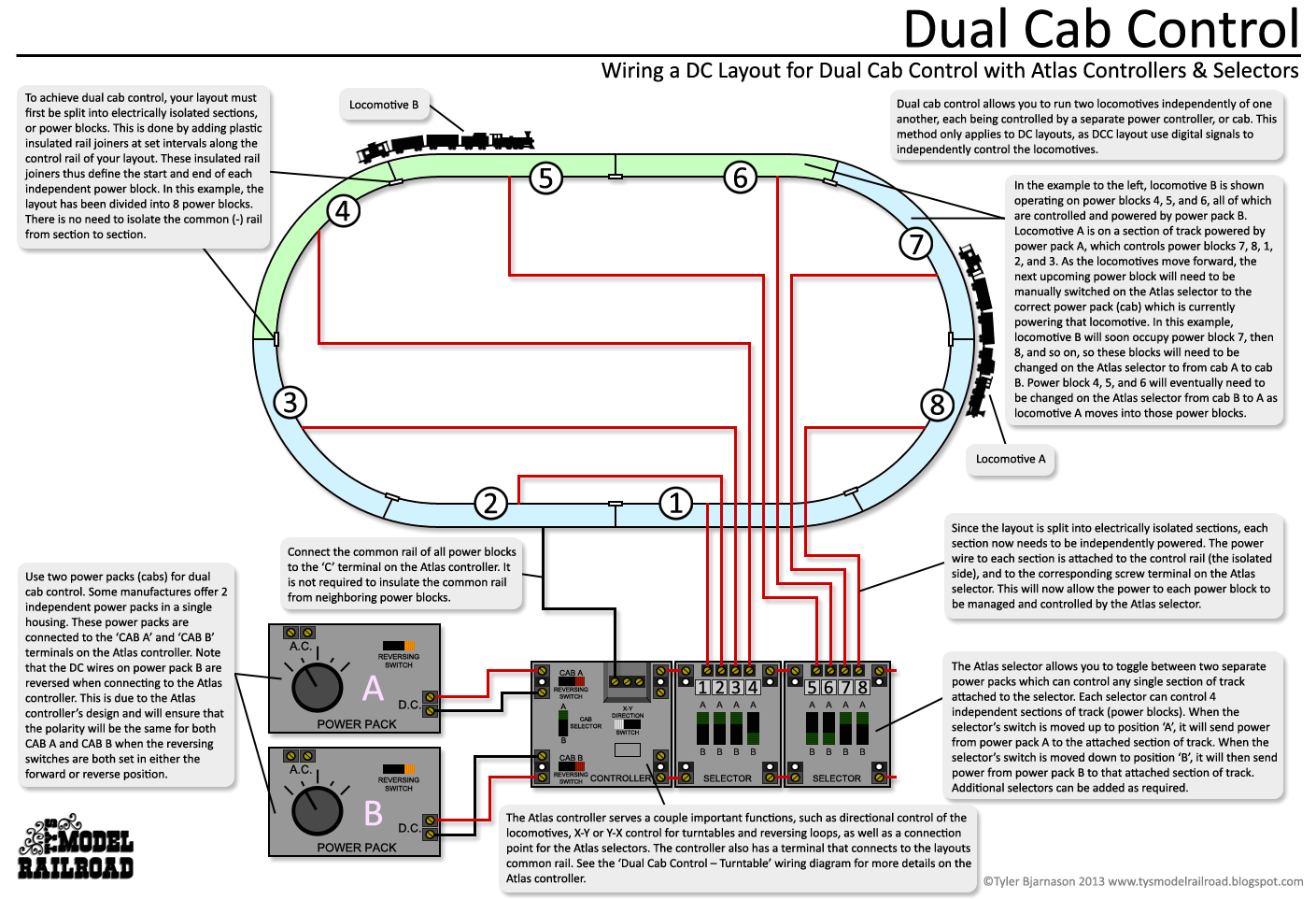 Atlas Selector Wiring Diagram atlas Controller Wiring Diagram Wiring Diagram Sys Atlas Selector Wiring Diagram atlas Controller Wiring Diagram Wiring Diagram Sys