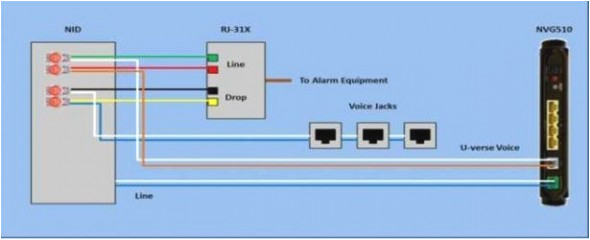 Att Uverse Wiring Diagram att Cat5 Wiring Wiring Diagram Sample