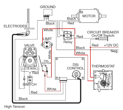 Attwood Sahara S500 Wiring Diagram attwood Wiring Diagram Wiring Diagram Expert Attwood Sahara S500 Wiring Diagram attwood Wiring Diagram Wiring Diagram Expert
