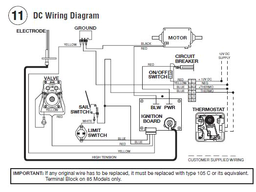 Attwood Sahara S500 Wiring Diagram attwood Wiring Diagram Wiring Diagram Expert Attwood Sahara S500 Wiring Diagram attwood Wiring Diagram Wiring Diagram Expert