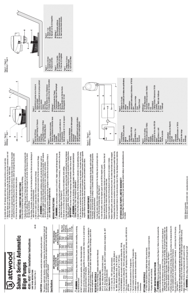 Attwood Sahara S500 Wiring Diagram attwood Wiring Diagram Wiring Diagram Inside Attwood Sahara S500 Wiring Diagram attwood Wiring Diagram Wiring Diagram Inside