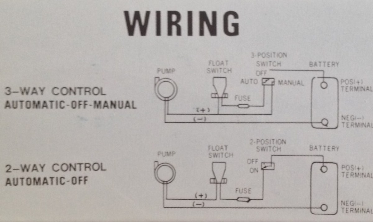 Attwood Sahara S500 Wiring Diagram attwood Wiring Diagram Wiring Diagram Inside Attwood Sahara S500 Wiring Diagram attwood Wiring Diagram Wiring Diagram Inside