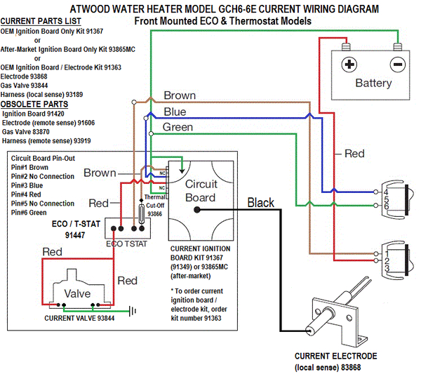 Attwood Sahara S500 Wiring Diagram attwood Wiring Diagram Wiring Diagram Val Attwood Sahara S500 Wiring Diagram attwood Wiring Diagram Wiring Diagram Val