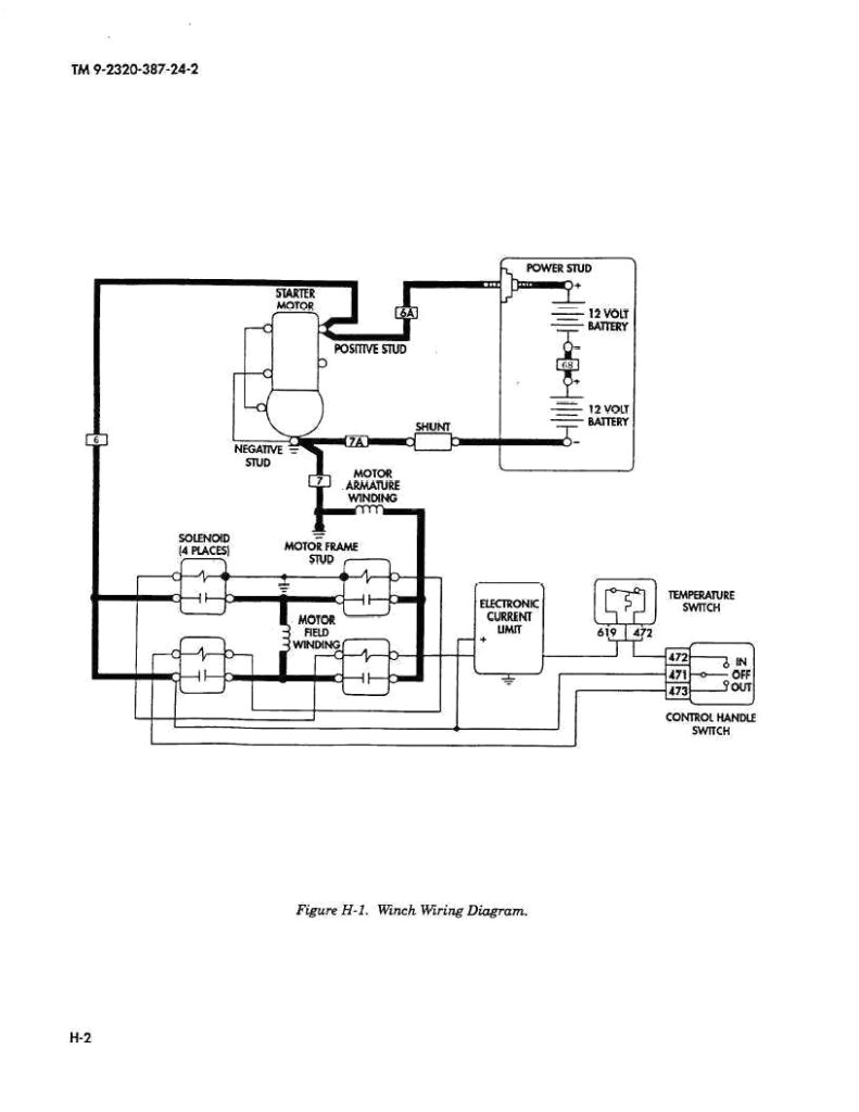 Atv Winch Contactor Wiring Diagram Winch solenoid Wiring Diagram Unique solenoid Wiring Diagram Elegant Atv Winch Contactor Wiring Diagram Winch solenoid Wiring Diagram Unique solenoid Wiring Diagram Elegant