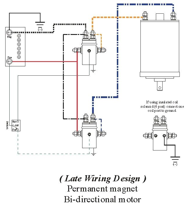 Atv Winch solenoid Wiring Diagram 2wire Wiring Diagram Winch Wiring Diagram Autovehicle