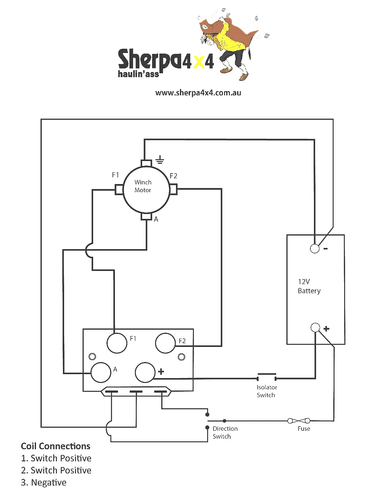 Atv Winch Switch Wiring Diagram Wiring Diagram for atv Warn Winch Wiring Diagram Split Atv Winch Switch Wiring Diagram Wiring Diagram for atv Warn Winch Wiring Diagram Split