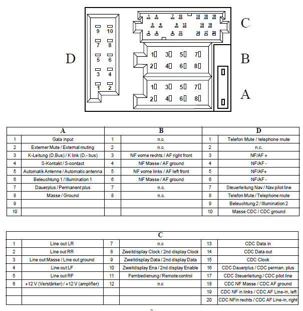 Audi 80 Wiring Diagram Audi A3 Bose Wiring Diagram Wiring Diagram Technic Audi 80 Wiring Diagram Audi A3 Bose Wiring Diagram Wiring Diagram Technic