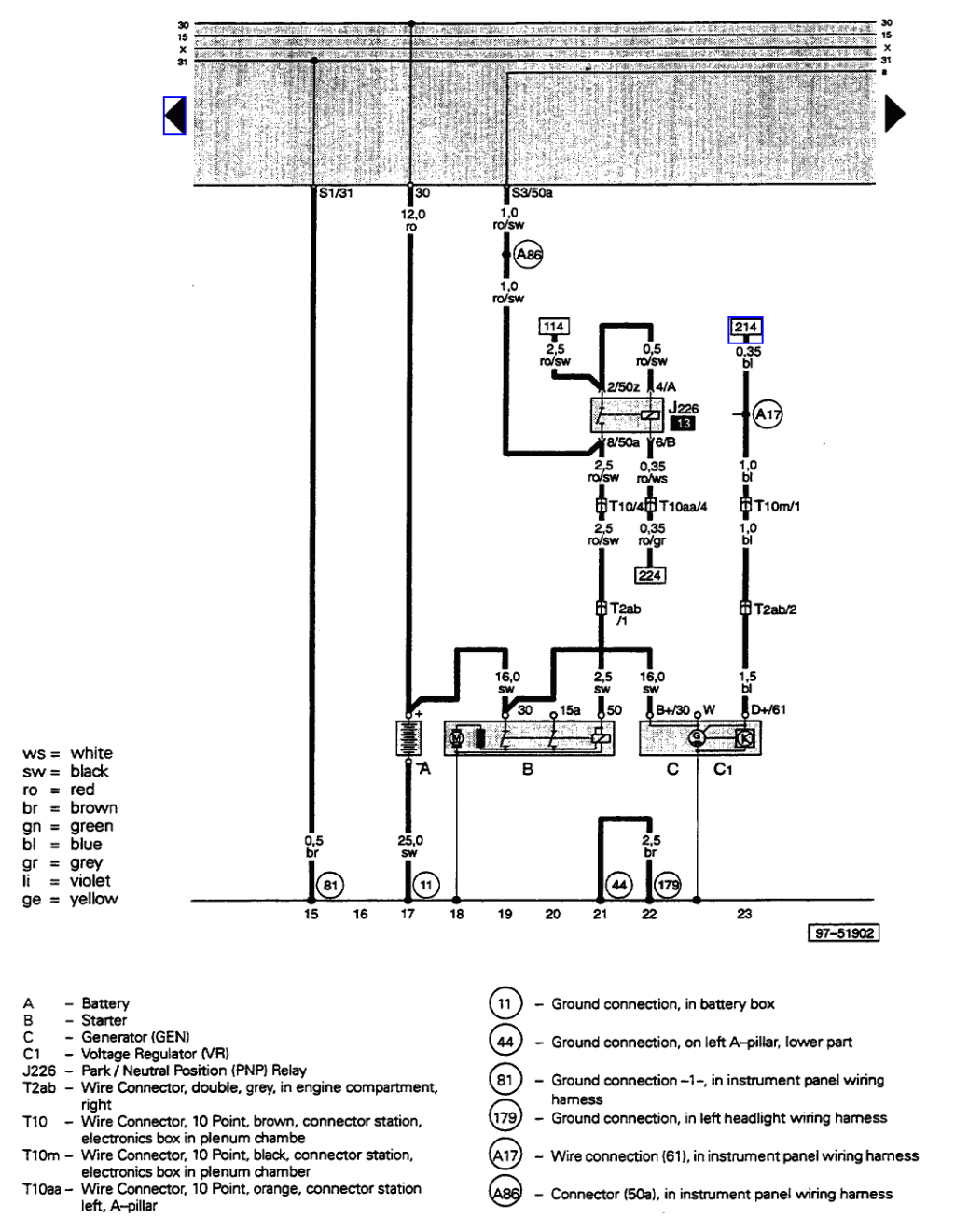 Audi A2 Wiring Diagram Audi S4 Wiring Diagram Wiring Diagrams Audi A2 Wiring Diagram Audi S4 Wiring Diagram Wiring Diagrams